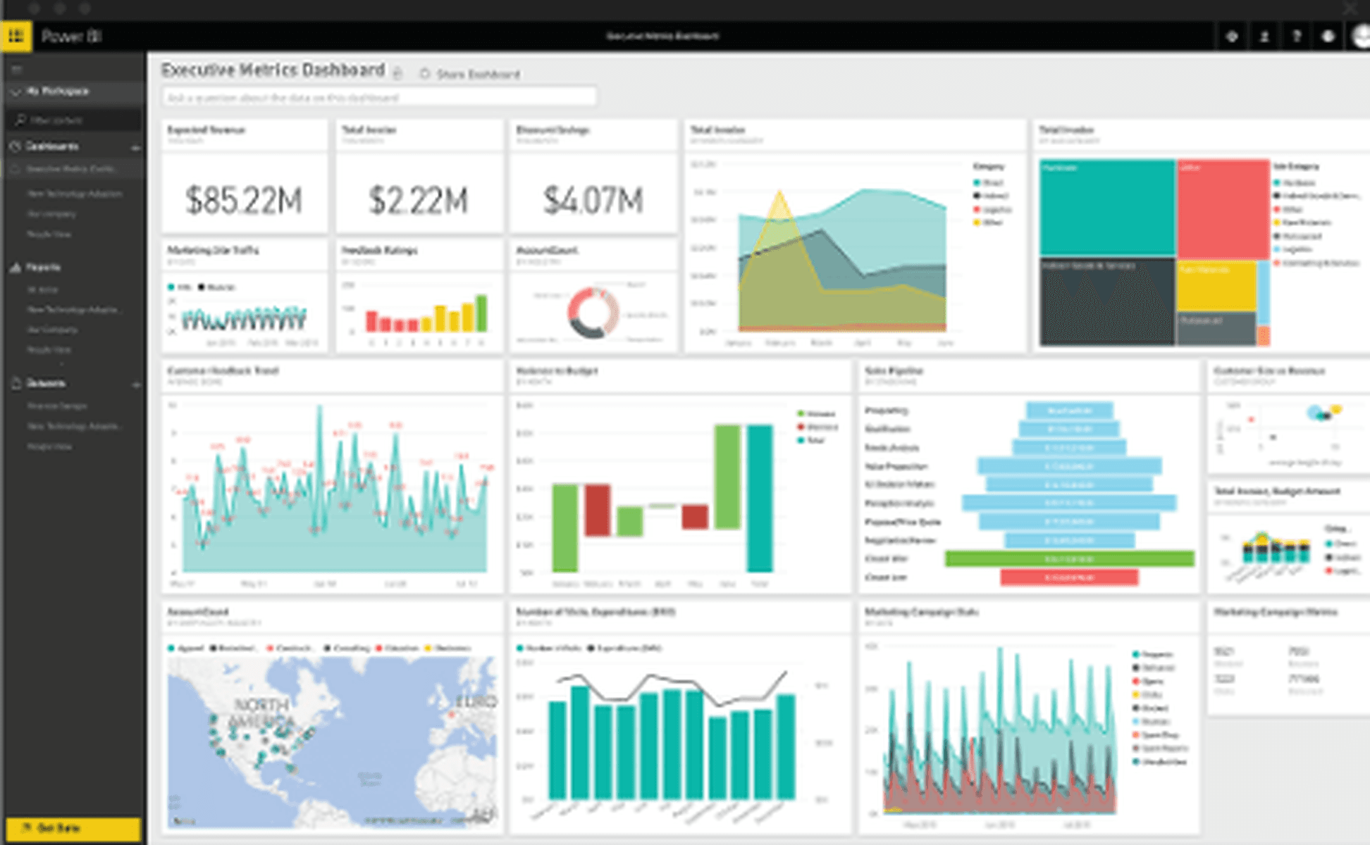 Featured image for What Power BI Means For Developers?